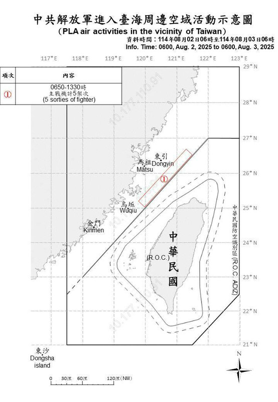 國防部偵獲中共軍機5架次，侵擾我西北防空識別區。   圖/國防部