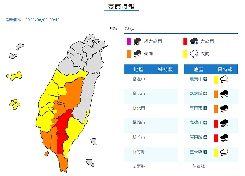 中央氣象署今晚持續針對中南部多地發布豪雨特報,根據雨量預測,目前南投縣、嘉義縣、台南市、高雄市及屏東縣已有部分行政區或村里,決定於明日(8月4日)停止上班、停止上課,以策安全。 圖:中央氣象署提供