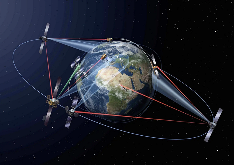 美國GPS衛星系統。   圖：擷取自《騰訊網》