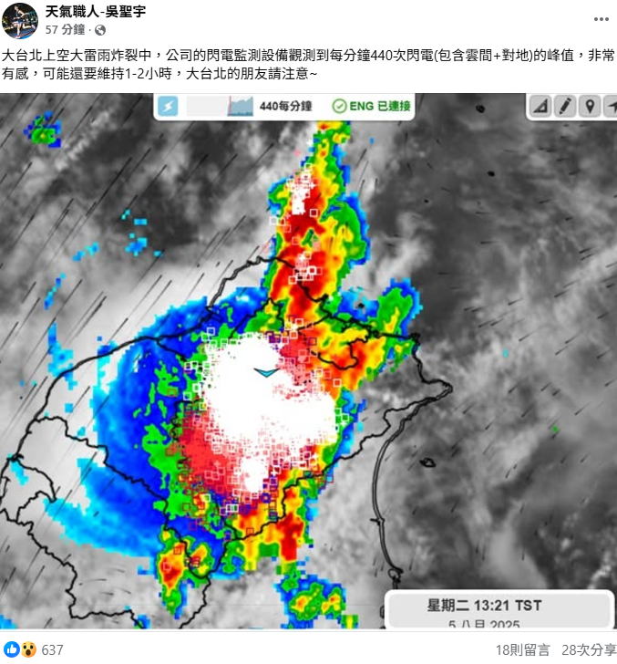 天氣職人吳聖宇在臉書指出，公司的閃電監測設備觀測到每分鐘440次閃電。   圖：取自天氣職人吳聖宇臉書