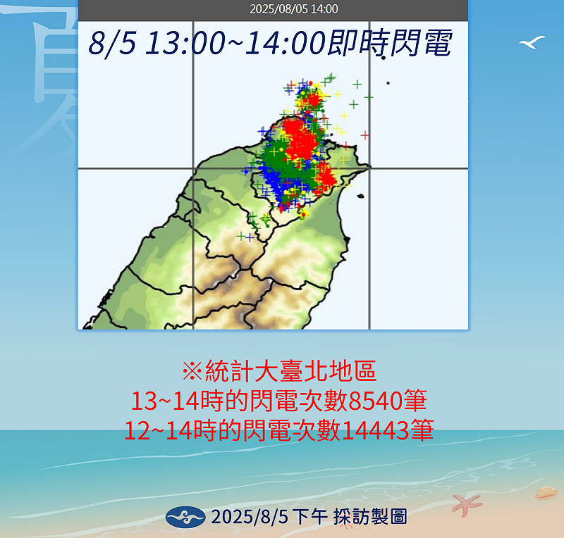 今日中午12時至下午2時計有1萬4443筆閃電資料,其中下午1時至下午2時就有8540筆。 圖:中央氣象署/提供
