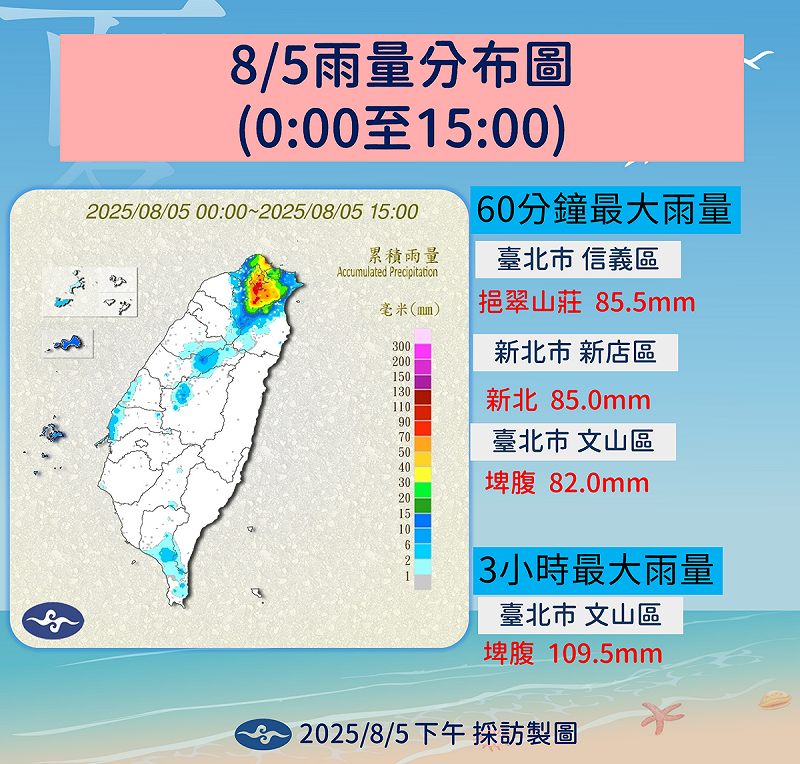 午後最大時雨量發生在台北市信義區,達到85.5毫米,新北市新店區的85毫米次之,台北市文山區也有82毫米。 圖:中央氣象署/提供