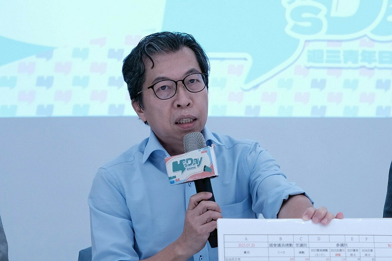 台灣國家政策研究協會秘書長謝文生。 圖:Y’s Day「週三青年日」提供