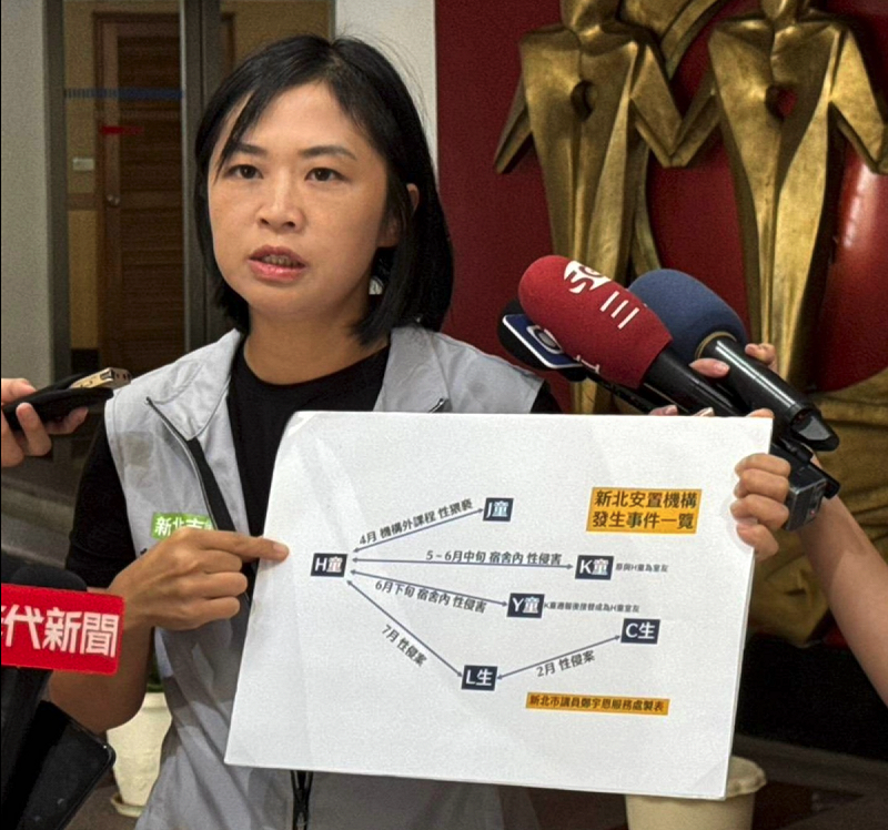 民進黨新北市議員鄭宇恩批評，社會局未及時介入輔導，並依流程進入警政系統通報，形同是對辛苦的受害者家庭再添加一道難題。   圖：翻攝自鄭宇恩臉書