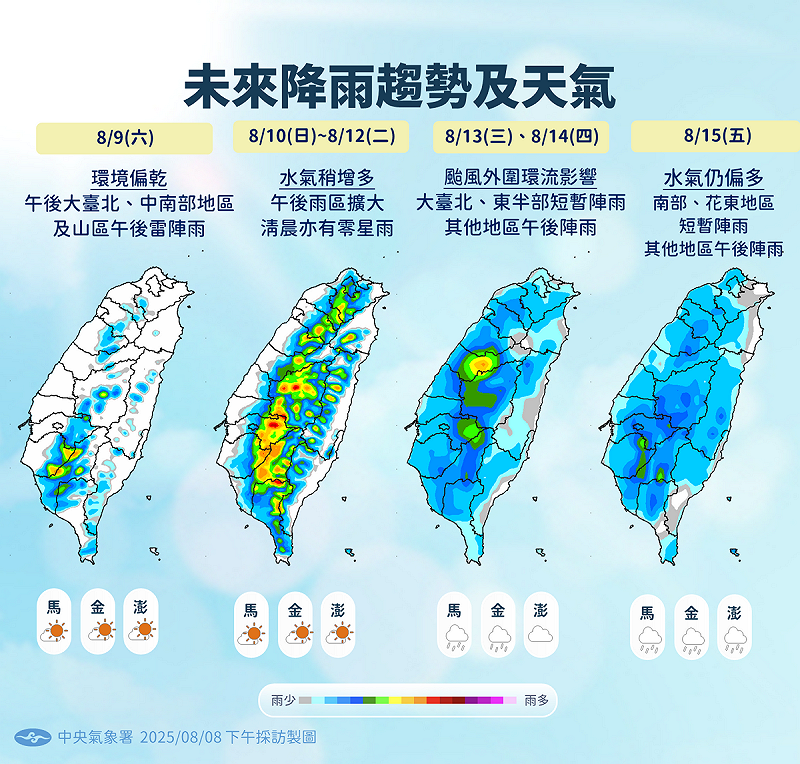 未來一週降雨趨勢。    圖：中央氣象署／提供