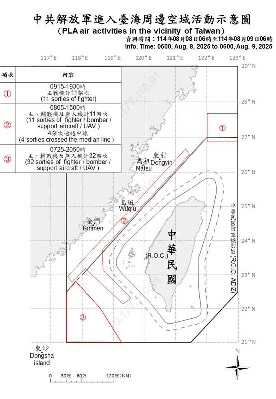 中共解放軍進入台海周邊空域活動示意圖   圖：國防部提供