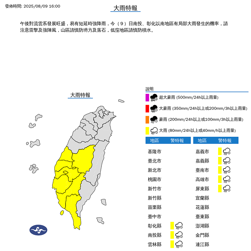 彰化縣、南投縣、雲林縣、嘉義市、嘉義縣、台南市、高雄市及屏東縣在內的8個縣市，氣象署已發出大雨特報。   圖：氣象署／提供