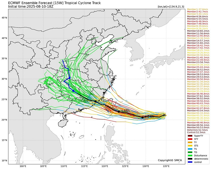  楊柳颱風歐洲模式(ECMWF)最新路徑預測。 圖：ECMWF 