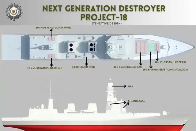 印度 P-18大型驅逐艦。 圖:翻攝自 騰訊網 印度 P-18大型驅逐艦。 圖:翻攝自 騰訊網