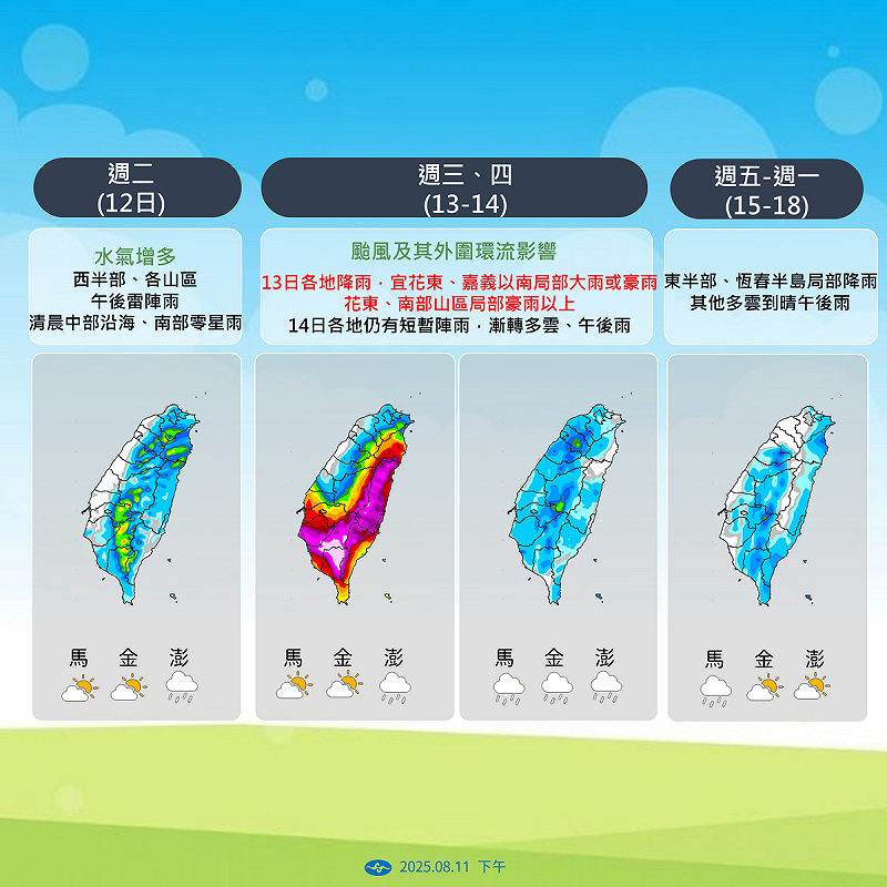 未來一週降雨趨勢。   圖：中央氣象署／提供