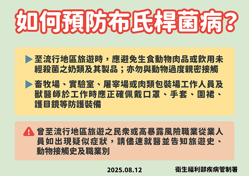 疾管署指布氏桿菌病為全球人畜共通病，常因接觸染病動物或食用未消毒乳品、未熟肉感染。   圖：疾管署／提供