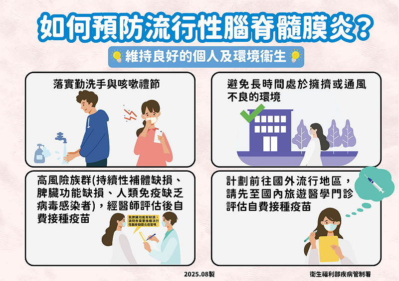 疾管署籲勤洗手避擠迫環境，出現疑似症狀應立即就醫。   圖：疾管署／提供
