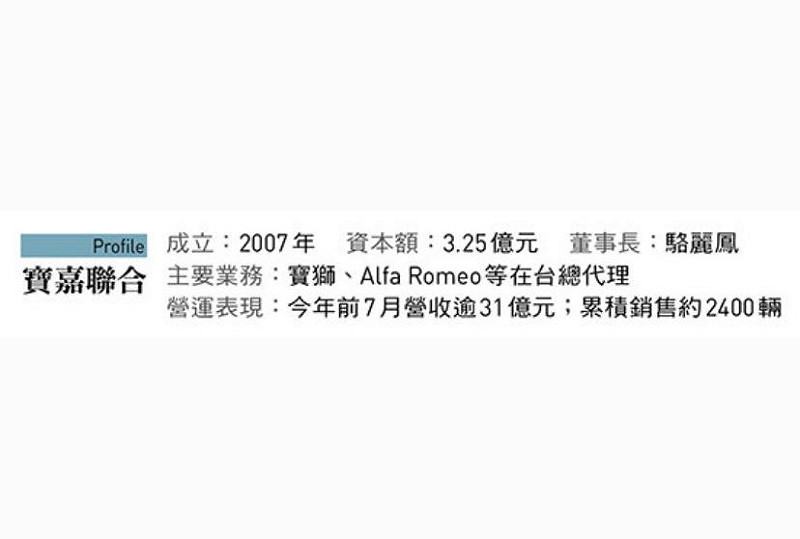 請輸入圖說 圖:今週刊提供 請輸入圖說 圖:今週刊提供
