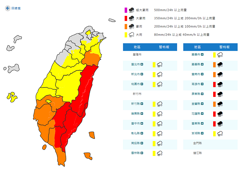 氣象署今(13)日對全台18縣市發布豪大雨特報。   圖：取自中央氣象署