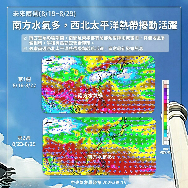 根據氣象署發布長期天氣預報表示，其實未來2週南方水氣多，西北太平洋熱帶擾動活躍，南部及東半部有局部短暫陣雨或雷雨。   圖：取自報氣候－中央氣象署