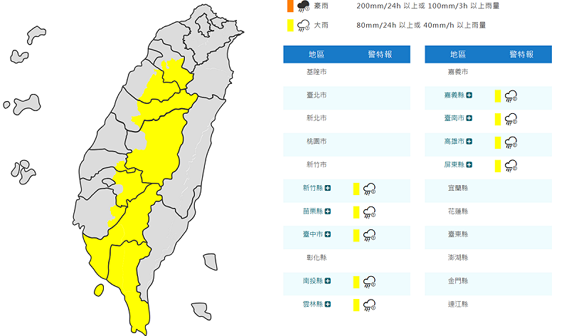氣象署對全台9縣市發布大雨特報。   圖：取自氣象署