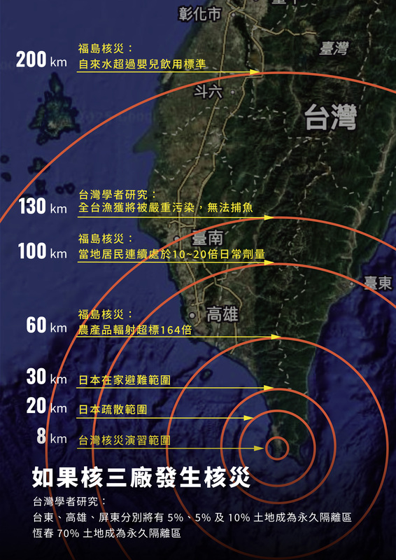  如果核三廠發生核災，將造成全台面積不一的土地變成永久隔離區。 圖：莊秉潔/提供 