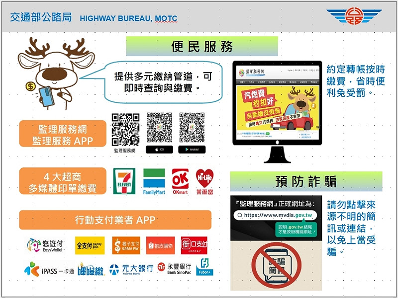 車主除可透過「監理服務網」或「監理服務APP」進行線上繳費，也可以利用超商多媒體機補單和臨櫃繳納。   圖：交通部公路局／提供