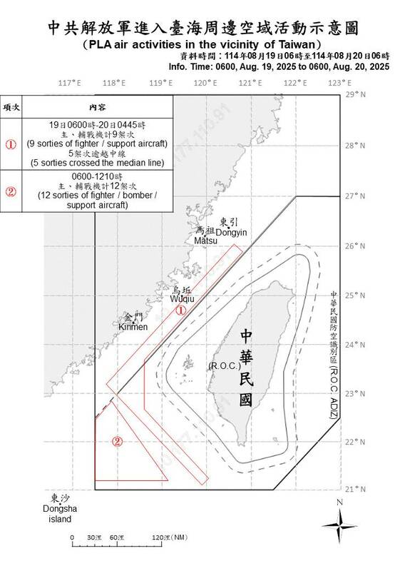 國防部今日公布中共解放軍進入台海周邊空域示意圖。   圖：國防部提供