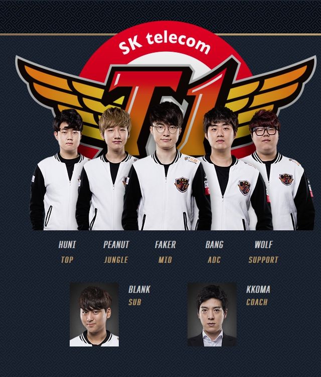 韓國賽區第二種子：SKT隊伍名單。   圖：翻攝自 英雄聯盟 官網