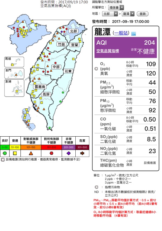 台灣正進入空汙嚴重的季節，今天環保署發出警告，提醒平鎮及龍潭地區空品監測達到紫色警戒，請民眾盡量減少外出。   圖：環保署