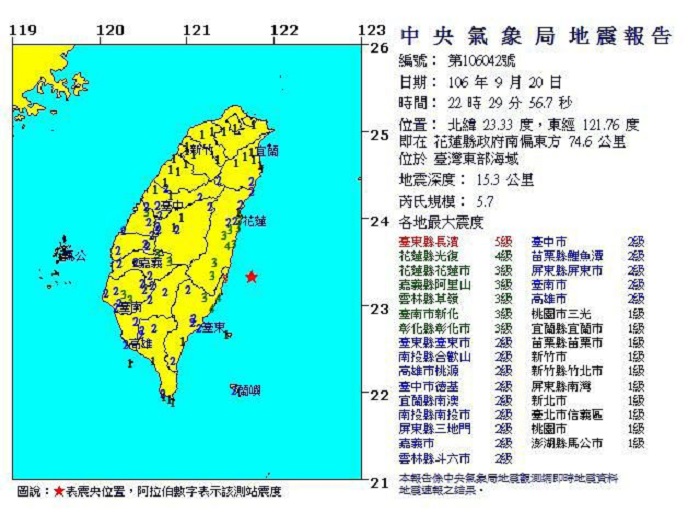 根據中央氣象局地震測報中心資料，今（20）天日晚間10時29分在東部近海發生規模5.7地震，全台都有感受到震度。   圖：翻攝中央氣象局