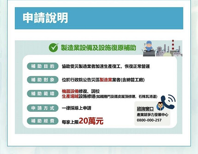 經濟部22日正式公告將石棉瓦清運納入補助範疇，每家企業最高可申請20萬元。   圖：翻攝經濟部官網