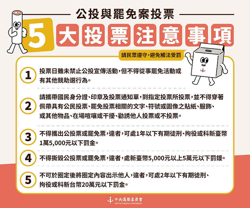 中選會提醒5大投票注意事項。   圖/中選會