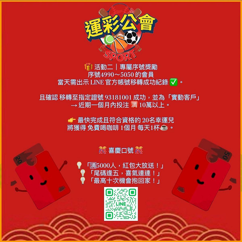活動二免費喝咖啡。 圖:運彩公會/提供