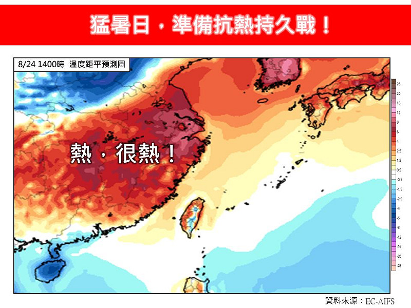 林老師氣象站指出，「猛暑日，準備抗熱持久戰！」未來一週台灣天氣持續受到太平洋高壓影響，各地晴朗穩定、高溫炎熱，會有一波接著一波的猛署日。   圖：取自林老師氣象站