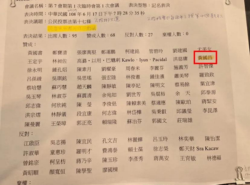 律師林智群22日也曬出當年公投不綁大選修法表決紀錄,當時黃國昌投票贊成公投不綁大選,這讓他看傻「黃國昌又要打臉過去的自己了嗎」。 圖:翻攝自林智群臉書