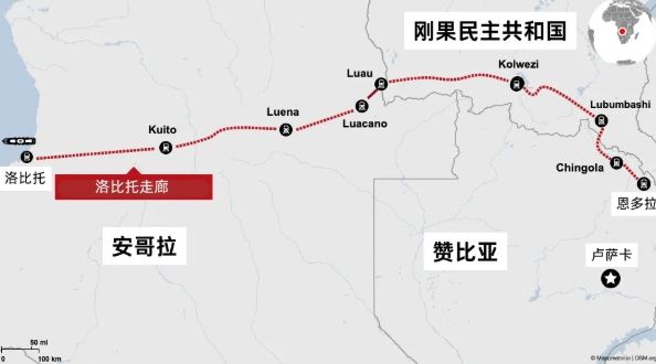 洛比托走廊連接剛果共和國與尚比亞、最終通向安哥拉洛比托港。 圖 : 翻攝自The China-Global South Project (CGSP) 洛比托走廊連接剛果共和國與尚比亞、最終通向安哥拉洛比托港。 圖 : 翻攝自The China-Global South Project (CGSP)