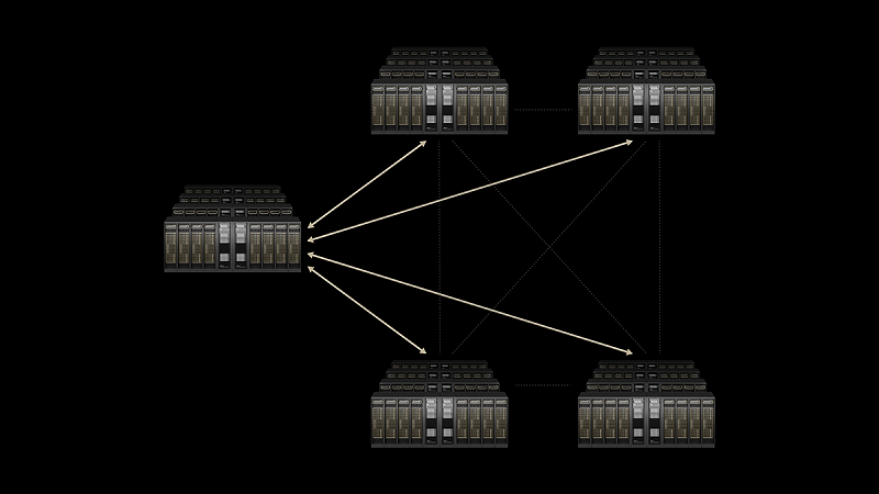 NVIDIA 推出 Spectrum-XGS 乙太網路，將分散式資料中心串連成千兆級 AI 超級工廠。   圖: NVIDIA /提供