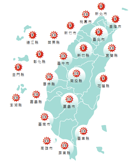 氣象署發布各地紫外線指數預報概況。 圖:氣象署提供