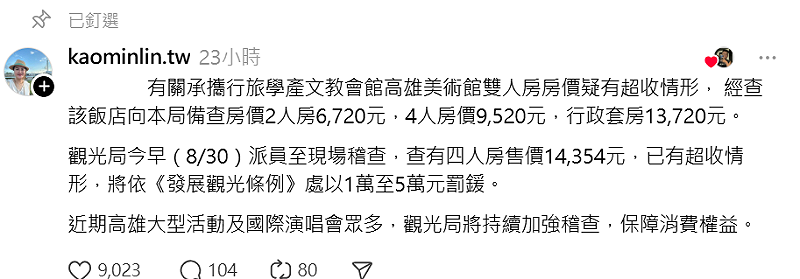 高雄觀光局長高閔琳也在底下留言，觀光局已在昨(30)日稽查，確定有超收的問題，已依法開罰。   圖：取自高雄觀光局長高閔琳Threads