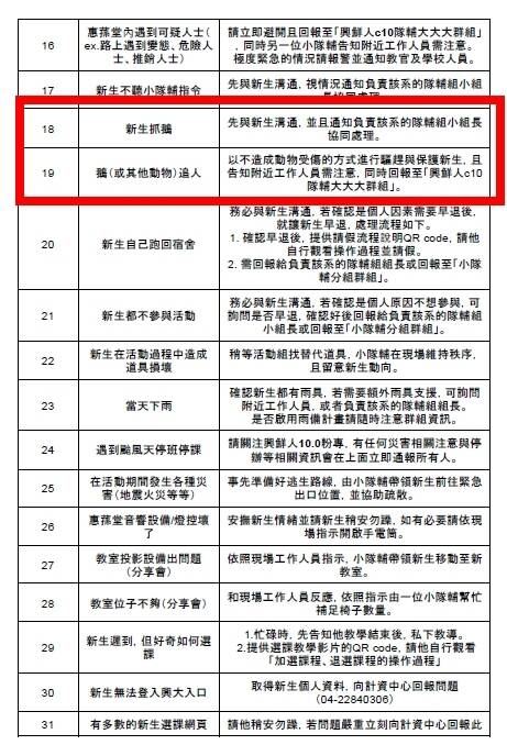 「鵝追人」與「新生抓鵝」都出現在新生訓練的隊輔手冊中。 圖:中興大學提供