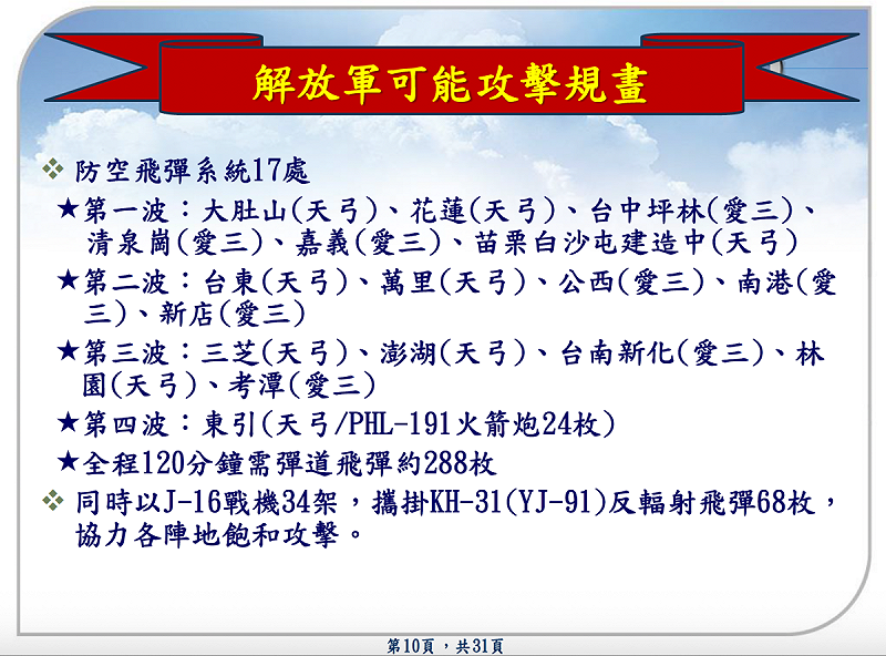 前幻象飛行員、七聯隊參謀長高志榮則針對「當面解放軍部隊對台威脅概況想定」進行報告。   圖：高志榮報告