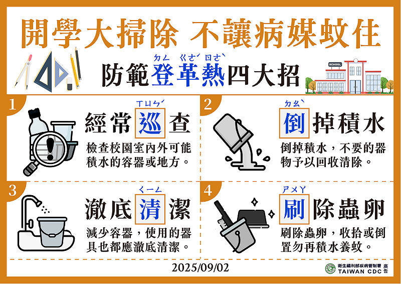 疾管署提醒開學期校園加強孳清,醫療院所應善用快篩並詢問TOCC,以利及早通報控制疫情。 圖:疾管署/提供