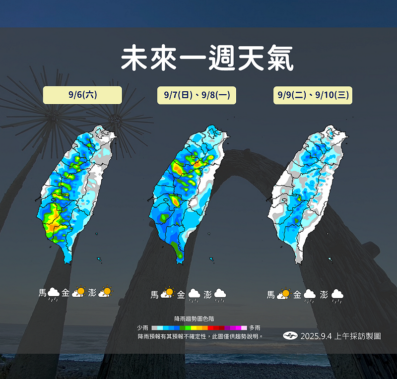 未來一週天氣。   圖：氣象署／提供