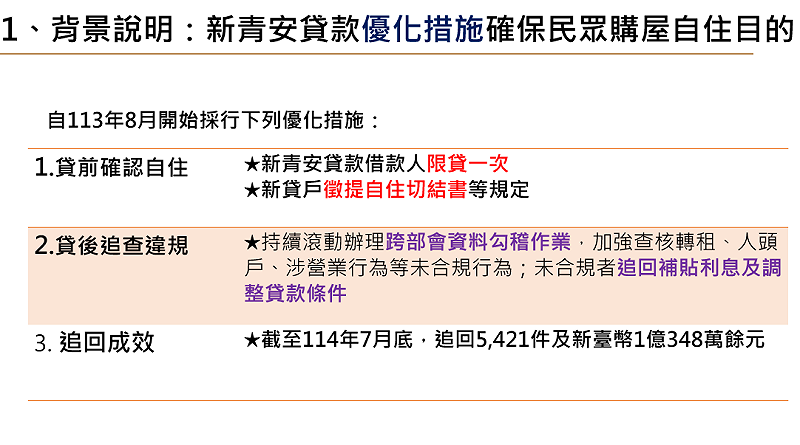 新青安貸款優化措施確保民眾購屋自住目的。 圖:金管會提供