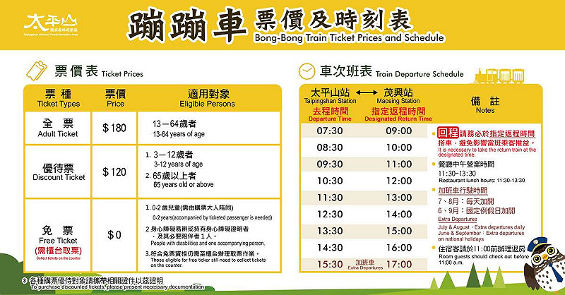太平山蹦蹦車票價及班次表。 圖:農業部林業及自然保育署宜蘭分署/提供