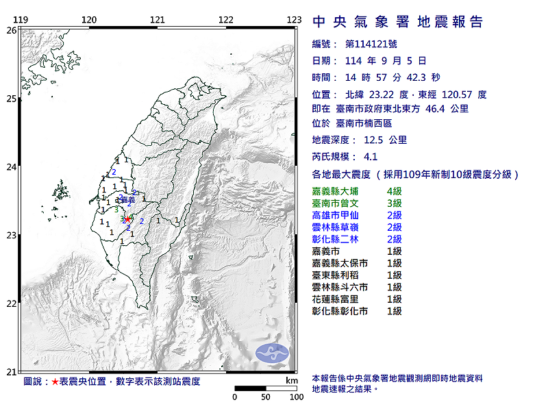 09/05-14:57臺南市楠西區發生規模4.1有感地震 圖：中央氣象署   