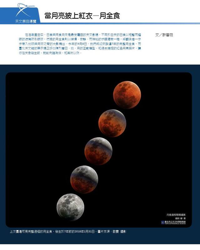 月全食過程。 圖:翻攝自台北天文通臉書粉專