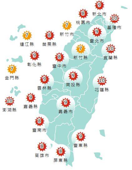 氣象署發布各地紫外線指數預報概況。 圖:氣象署提供
