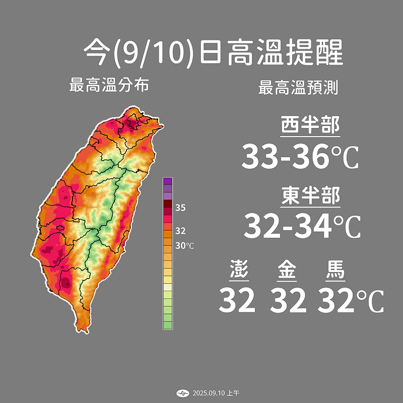 今日台灣西半部多數地區氣溫介於33至36度，東半部則約32至34度，外島地區包括澎湖、金門與馬祖均在32度上下。   圖：氣象署／提供