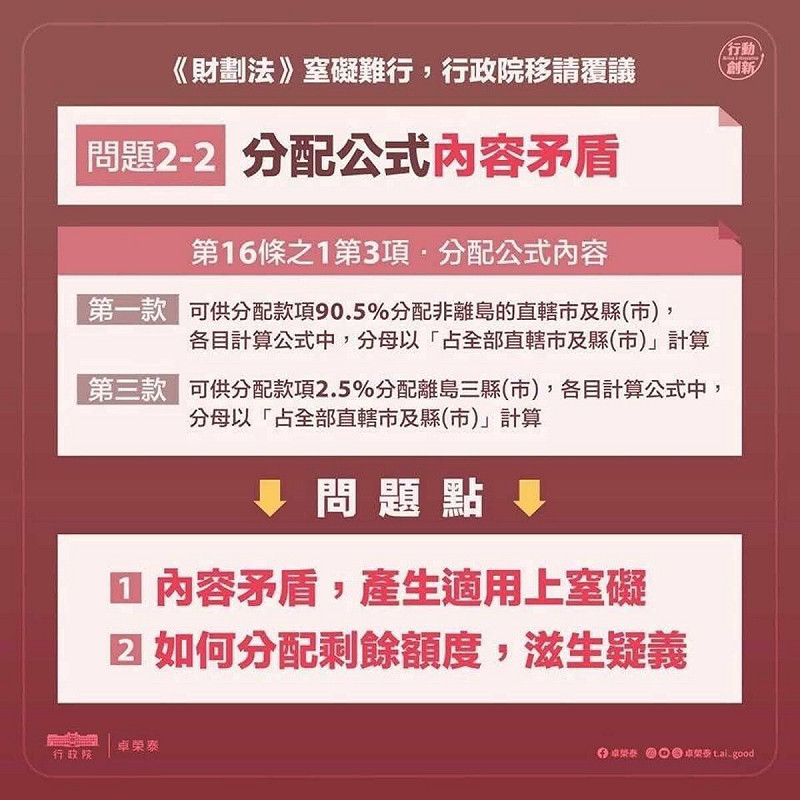 林楚茵表示,行政院依法辦事,早就提出警告與覆議,別甩鍋給行政院與民進黨。 圖:取自林楚茵臉書