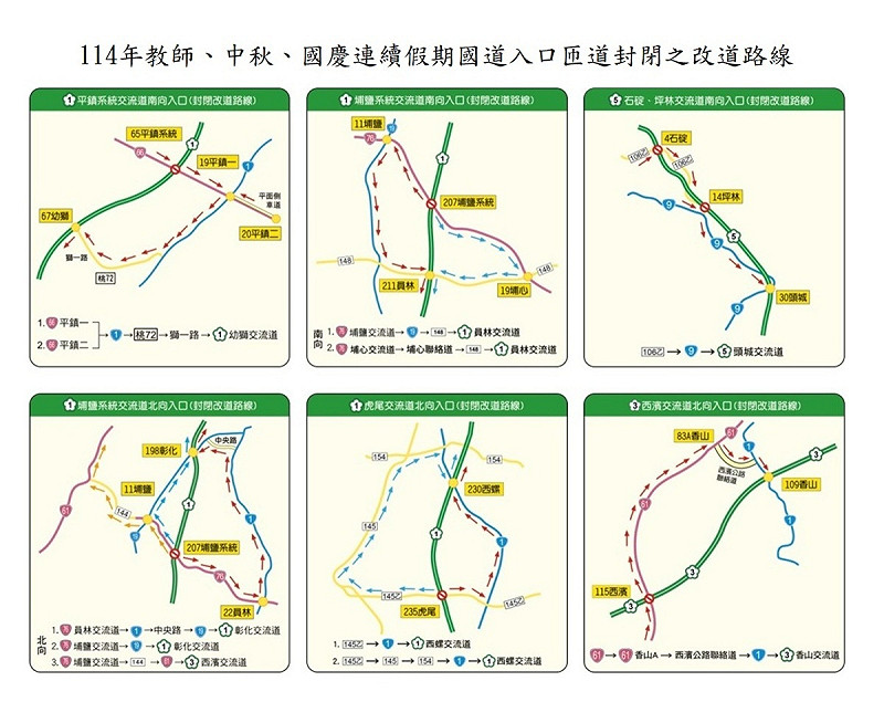 教師、中秋、國慶連續假期國道入口匝道封閉之改道路線。(附圖2)   圖：交通部高公局／提供