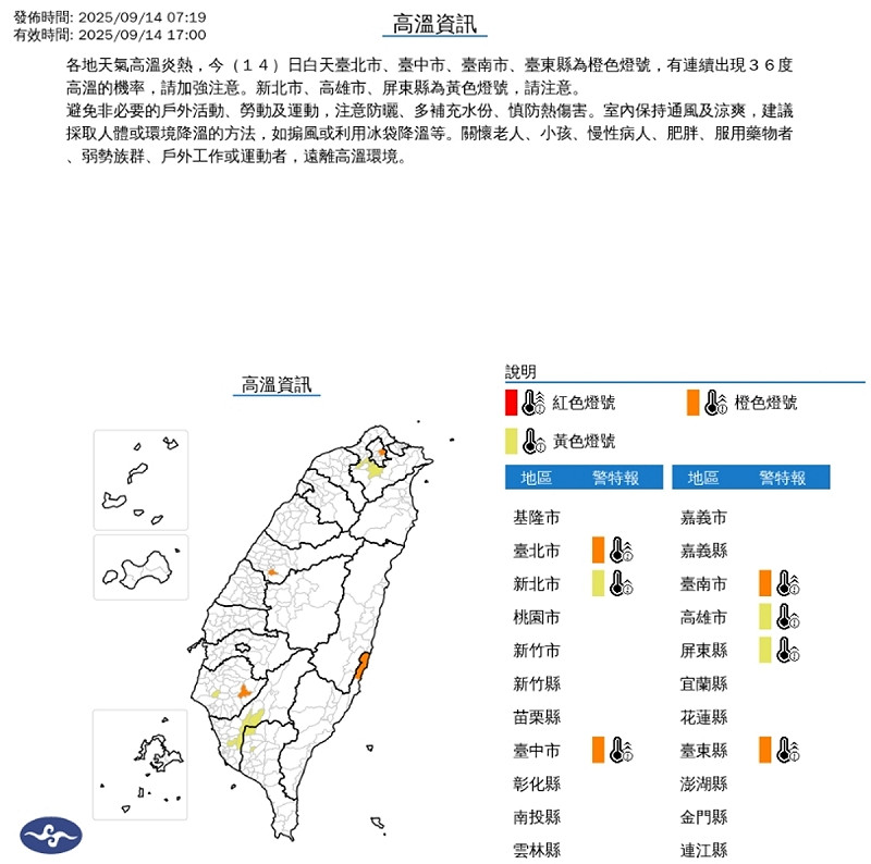 各地天氣高溫炎熱，今(14)日白天台北市、台中市、台南市、台東縣為橙色燈號，有連續出現36度高溫的機率，請加強注意。新北市、高雄市、屏東縣為黃色燈號，請注意。   圖/中央氣象署