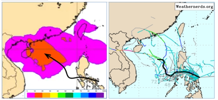 最新(13日20時)歐洲(ECMWF)系集模式19日20時模擬圖顯示，「熱帶擾動」發展成「輕颱」的機率，最高僅達20%(左圖)。最新歐洲系集模擬平均路徑大致向海南島方向前進(右圖)。(右圖擷自tropical tidbits)   圖/取自氣象應用推廣基金會《洩天機教室》專欄