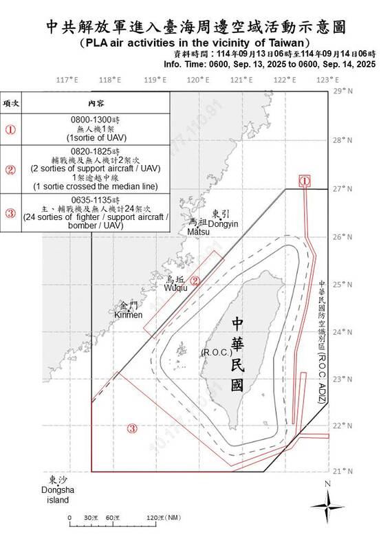 共軍連兩日大舉出動機艦擾台。   圖/中央社